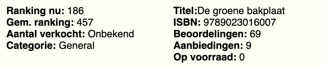 afbeelding van overige informatie